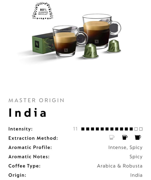 Nespresso India (per sleeve)